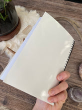 The Goddess’s Notebook: My intuition is my guide, and I trust where it is taking me.